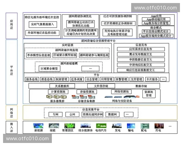 以耐力调控为核心的系统化训练机制与性能提升研究方法与应用探索
