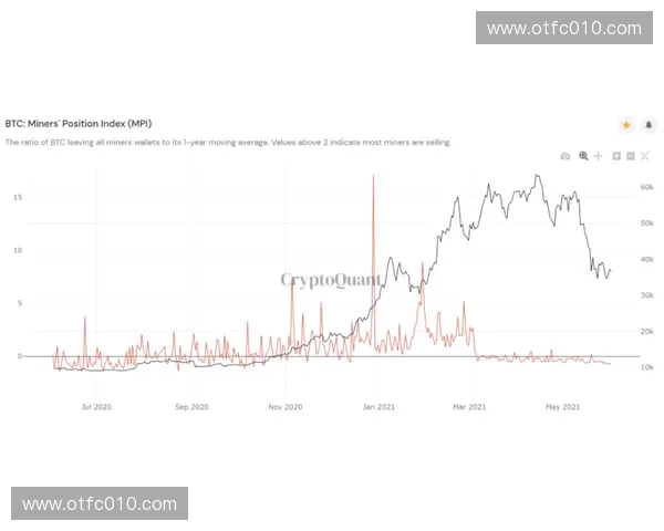 智能穿戴与大数据驱动体育科技革新未来趋势探索