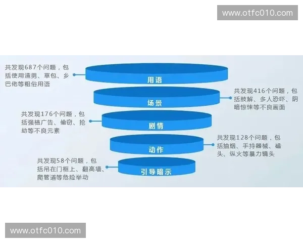优化体能分配策略提升运动表现与日常能量管理研究